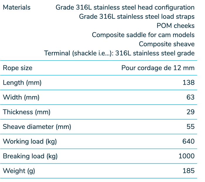 Wichard Single plain bearing block - Sheave 55 - Swivel with clevis & becket - Bosuns Boat