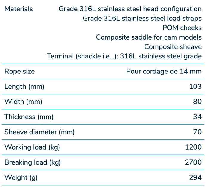 Wichard Single plain bearing block - Sheave 70 - Cheek block - M8 - Bosuns Boat