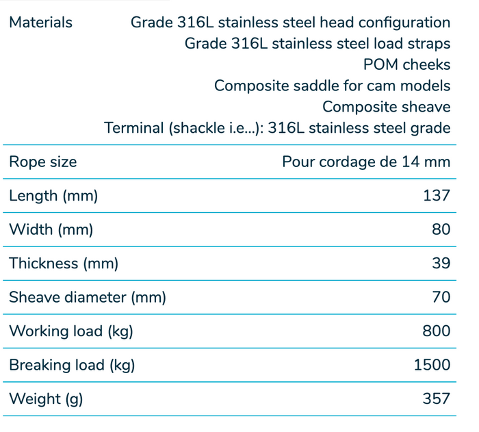 Wichard Single plain bearing block - Sheave 70 - Swivel with clevis - Bosuns Boat