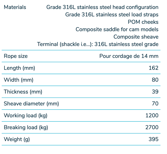 Wichard Single plain bearing block - Sheave 70 - Swivelling snap shackle - Bosuns Boat