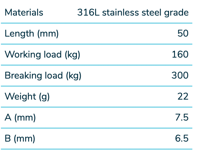 Wichard Stainless steel one hand sail snap - Length: 50mm - Bosuns Boat