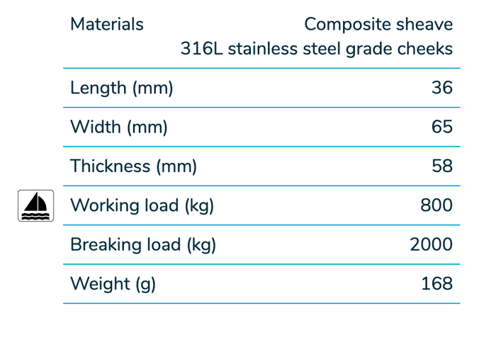 Wichard stainless steel single block - sheave 36 - Removable - Bosuns Boat